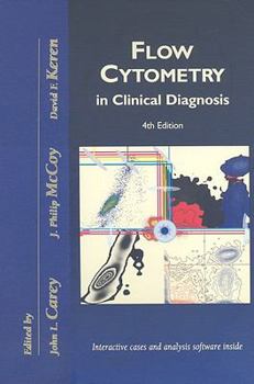 Flow Cytometry