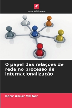 Paperback O papel das relações de rede no processo de internacionalização [Portuguese] Book