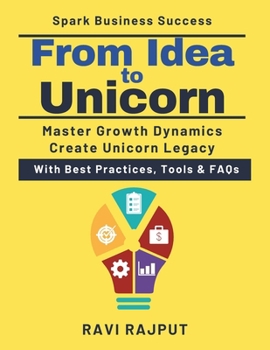 From Idea to Unicorn: Talent Acquisition for Startups | Sustainable Startup Success | Market Positioning for Startups | Leadership in Fast Growth | Navigating Startup Risks | Growth Beyond Funding