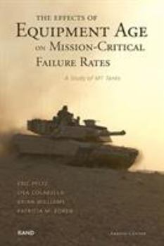 Paperback The Effects of Equipment Age On Mission Critical Failure Rates: A Study of M1 Tanks Book