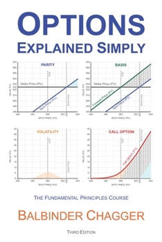 Paperback Options Explained Simply: The Fundamental Principles Course Book