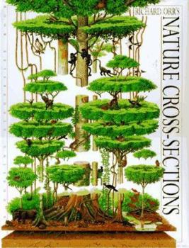 Hardcover Nature Cross-Sections Book