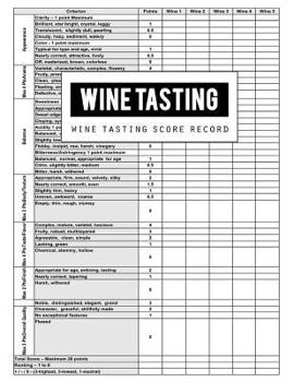 Paperback Wine Tasting Score Record: Wine Tasting Score Game Record Book, Wine Tasting Score Keeper, Wine Tasting More Seriously With Wine Tasters Scoreshe Book