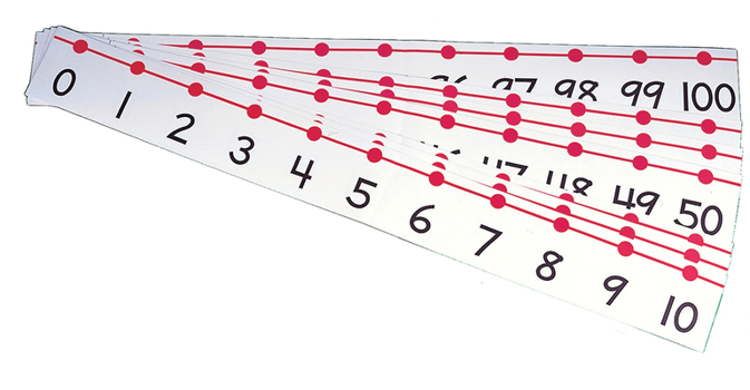 Paperback Teachers Number Line Book