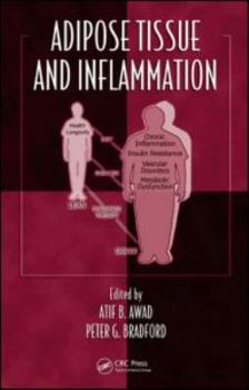 Hardcover Adipose Tissue and Inflammation Book