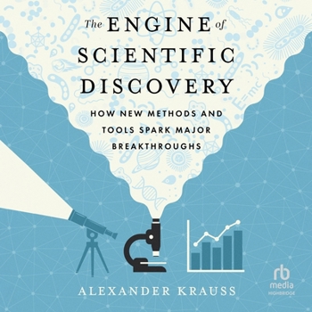 The Engine of Scientific Discovery: How New Methods and Tools Spark Major Breakthroughs
