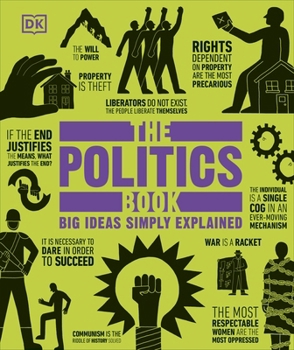 Hardcover The Politics Book
