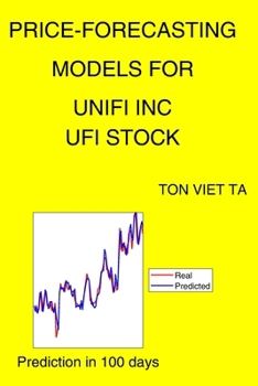 Price-Forecasting Models for Unifi Inc UFI Stock