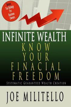Paperback Know Your Financial Freedom: Systematic Guaranteed Wealth Creation Book