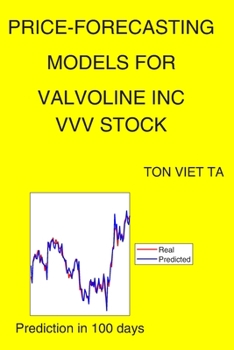 Price-Forecasting Models for Valvoline Inc VVV Stock