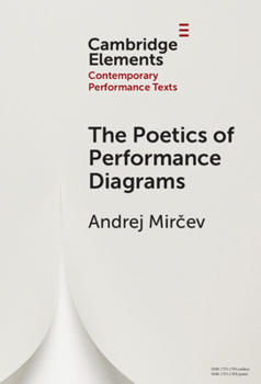 Hardcover The Poetics of Performance Diagrams Book