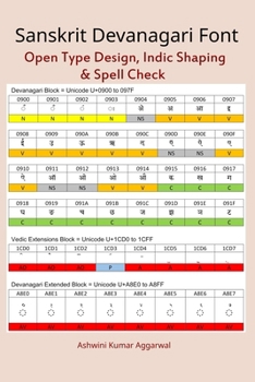 Paperback Sanskrit Devanagari Font: Open Type Design, Indic Shaping & Spell Check Book