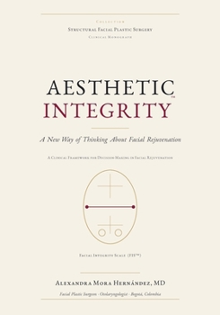 AESTHETIC INTEGRITY: Structural Thinking in Modern Facial Rejuvenation — A Surgical and Anatomical Decision Framework and the Facial Integrity Scale (FIS)