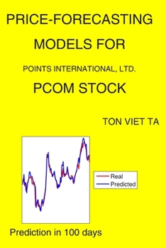 Paperback Price-Forecasting Models for Points International, Ltd. PCOM Stock Book