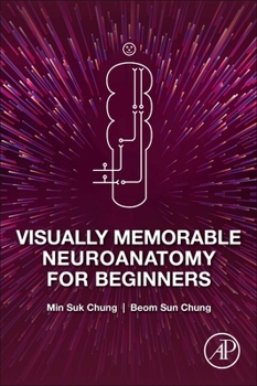 Paperback Visually Memorable Neuroanatomy for Beginners Book