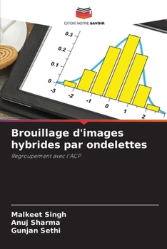 Paperback Brouillage d'images hybrides par ondelettes [French] Book