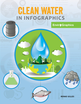 Library Binding Clean Water in Infographics Book