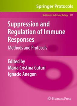 Hardcover Suppression and Regulation of Immune Responses: Methods and Protocols Book
