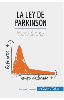 Paperback La ley de Parkinson: Aprovechar el tiempo y los efectivos disponibles [Spanish] Book