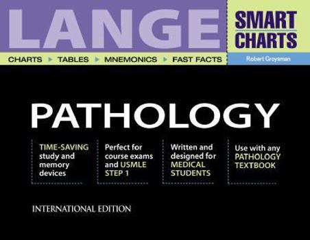 Spiral-bound Pathology in a Nutshell Book