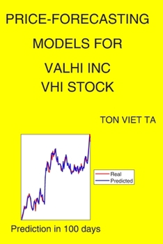 Paperback Price-Forecasting Models for Valhi Inc VHI Stock Book