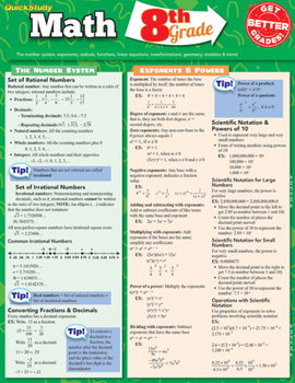 Wall Chart Math 8th Grade Book