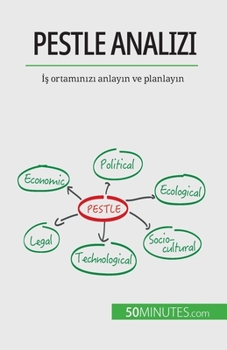 Paperback PESTLE analizi: &#304;&#351; ortam&#305;n&#305;z&#305; anlay&#305;n ve planlay&#305;n [Turkish] Book