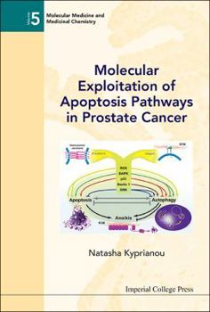 Molecular Exploitation of Apoptosis Pathways in Prostate Cancer