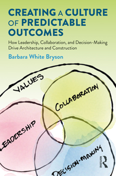 Paperback Creating a Culture of Predictable Outcomes: How Leadership, Collaboration, and Decision-Making Drive Architecture and Construction Book