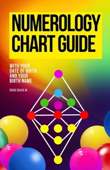 Paperback Make your Numerology Chart Step by Step Book