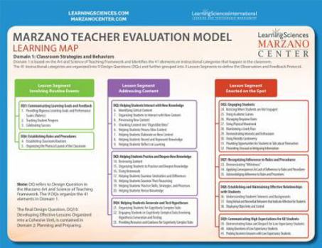 Loose Leaf Marzano Teacher Evaluation Model Learning Map: Desired Effects Book