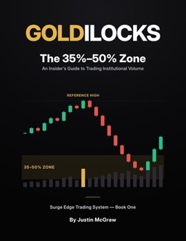 Goldilocks: The 35%-50% Zone. An Insider’s Guide to Trading Institutional Volume