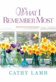 Paperback What I Remember Most Book