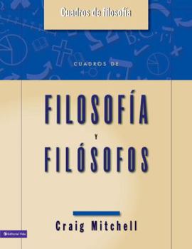 Paperback Cuadros de filosofía y filósofos (Spanish Edition) [Spanish] Book