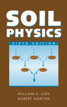 Hardcover Soil Physics Book