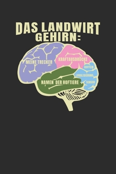 das Landwirt Gehirn meine Trecker Kraftausdrücke namen der Hoftiere koffein lokalisierung sansor: 6x9 Zoll (ca. DIN A5) 110 Seiten Liniert I Notizbuch ... Trecker I Traktor I Geschenk (German Edition)