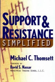 Paperback Support & Resistance Simplified Book