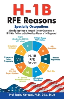 Paperback H-1B RFE Reasons Book