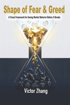Shape of Fear & Greed: A Visual Framework for seeing Market Behavior before it breaks