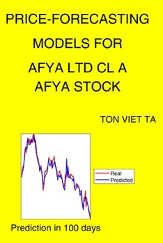 Price-Forecasting Models for Afya Ltd Cl A AFYA Stock