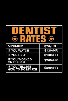 Dentist Rates: Lined Journal, 120 Pages, 6x9 Sizes, Funny Dentist Notebook Gift For Dentists