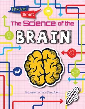 Paperback The Science of the Brain Book