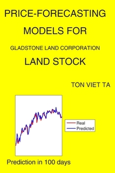 Paperback Price-Forecasting Models for Gladstone Land Corporation LAND Stock Book