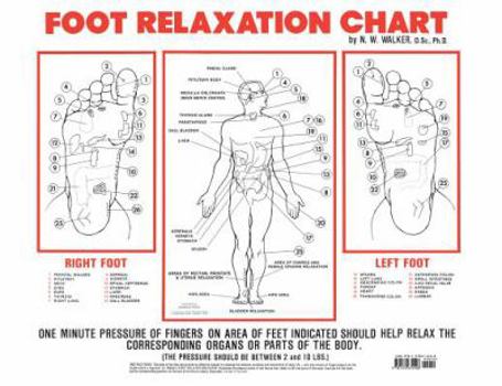 Foot Relaxation Chart