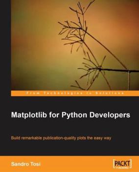 Paperback Matplotlib for Python Developers Book