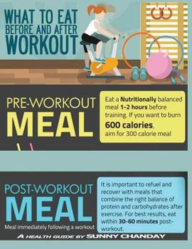 What to eat before and after workout