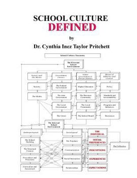 Paperback School Culture: Defined Book