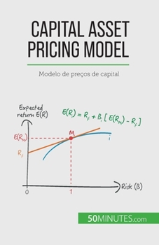 Paperback Capital Asset Pricing Model: Modelo de preços de capital [Portuguese] Book