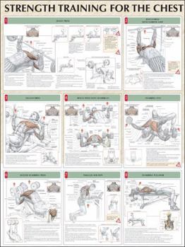 Strength Training for the Chest Poster