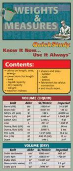 Pamphlet Weights & Measures Book